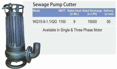 Sewage Subm Pumps
